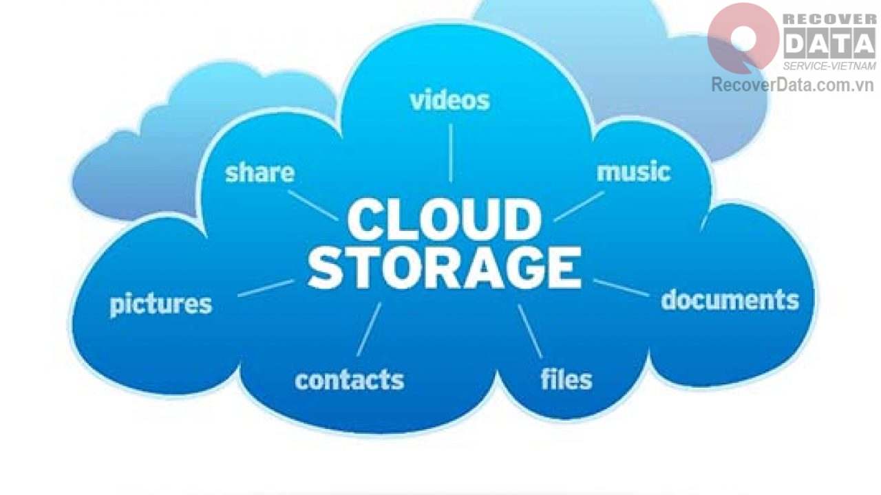 Luu tru tren Cloud Storage