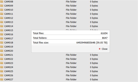 Tổng dữ liệu video camera khôi phục 61.654 file 59,05TB